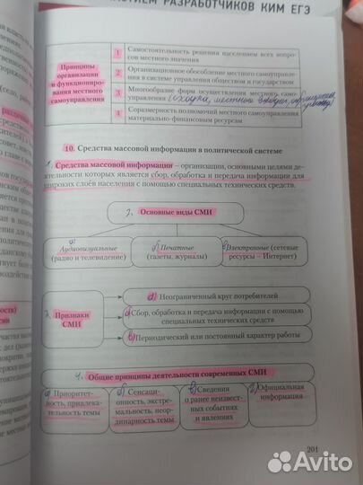 Обществознание в таблицах и схемах Пазин, Болдырев