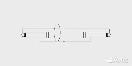 Кабель Cordial CPI 3 PP