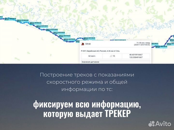 Уcтановкa GPS/глонасс на легковые