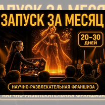 Готовый бизнес: Помощь с клиентами, Никольское