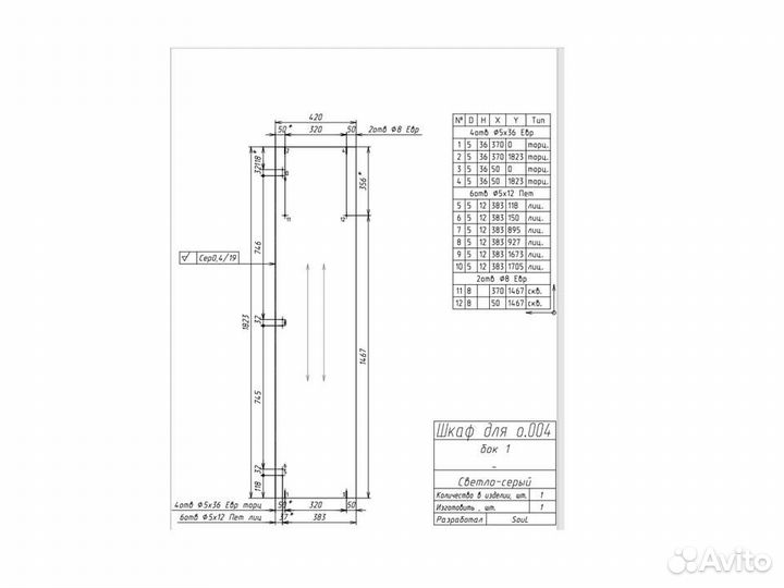 Проектирование корпусной мебели