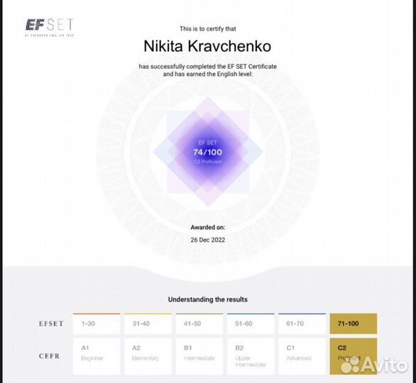 Репетитор по английскому языку онлайн