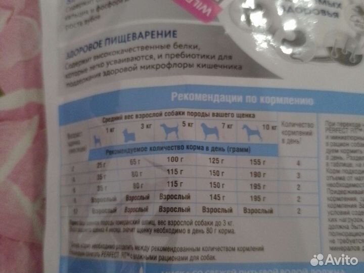 Сухой корм для щенков