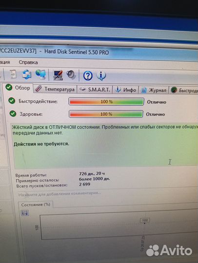 Жесткий диск 1 Тб