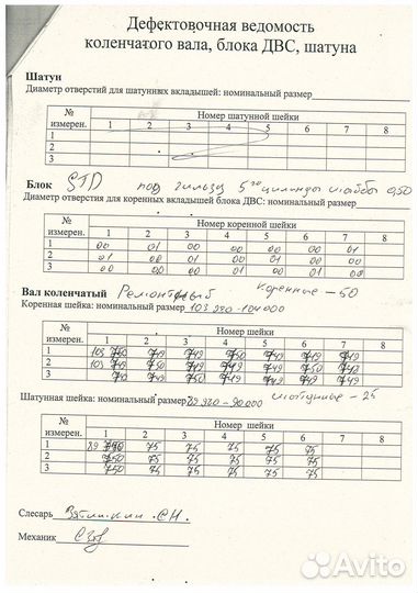 Коленвал MAN 51021010673