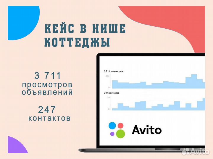 Специалист по Авито. Авитолог
