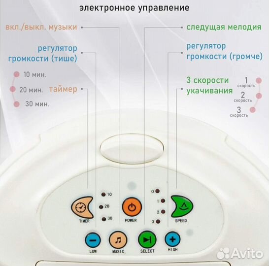 Детские качели шезлонг (электрокачели) Nuovita