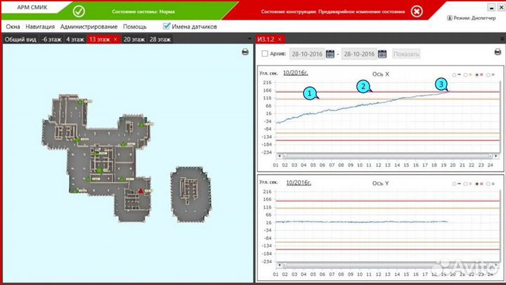 Слаботочные системы