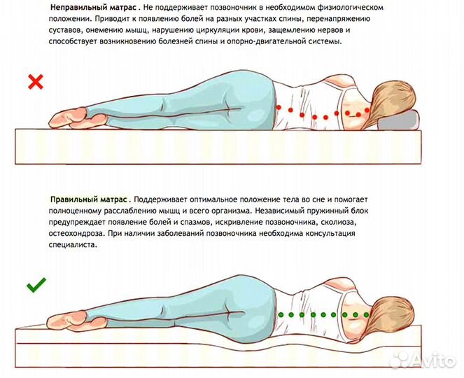 Матрасы от производителя