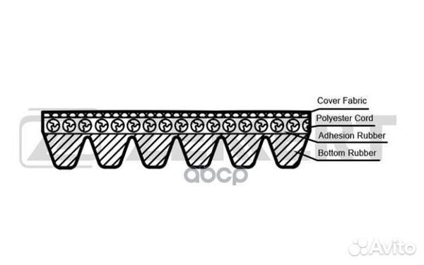 Ремень поликлиновой VW Crafter 30-35 06- Craft