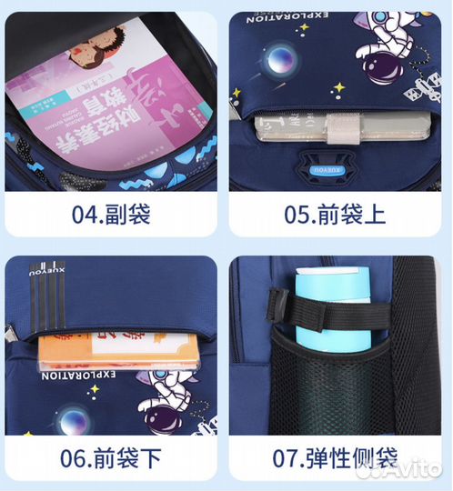 Школьный рюкзак