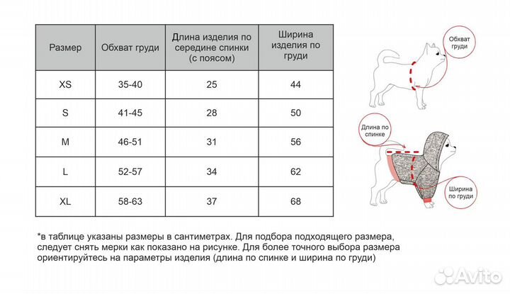 Одежда для собак и кошек