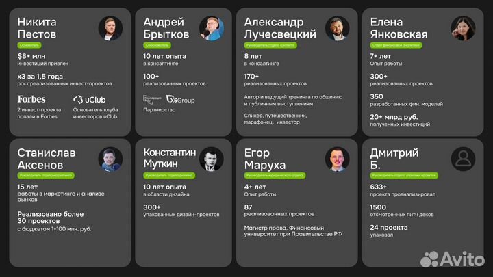 Ищу инвестиции. Окупаемость 12 мес