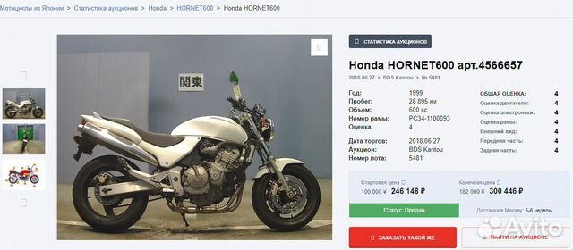 Honda CB600 F Hornet