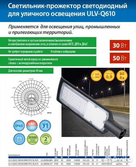 Светильник уличный на столб ULV-Q610 50Вт IP65