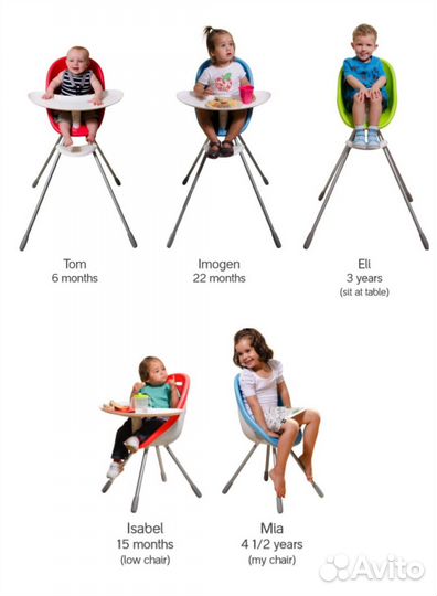 Стульчик для кормления Phil and Teds. Трансформер