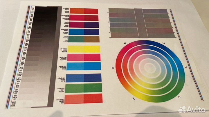 Konica minolta bizhub c227