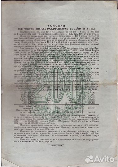 Облигация СССР Гос заем 2% 1948