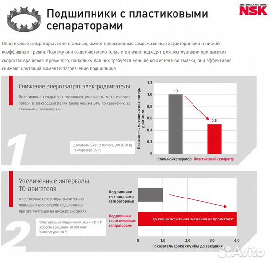 6003 ZZ Оригинал подшипник NSK