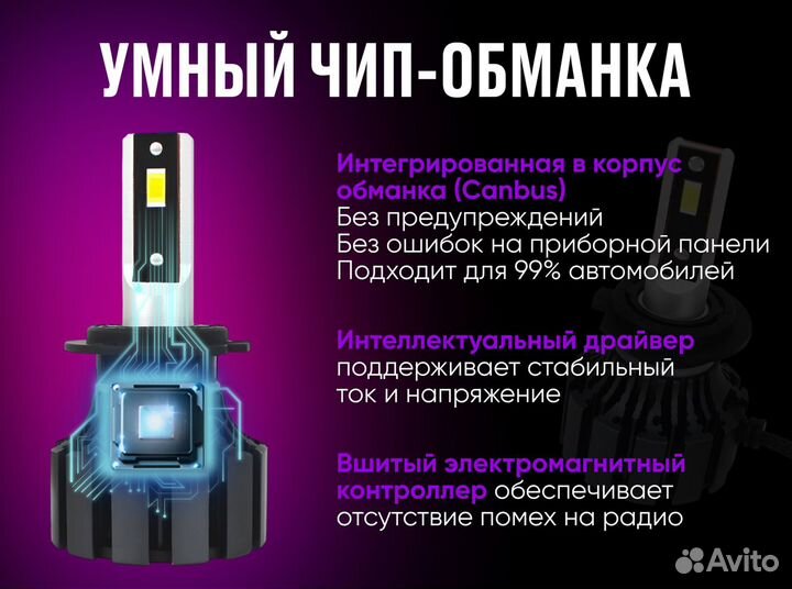 Светодиодные LED лампы H7, 80W, 12000 Lumen, 6000K