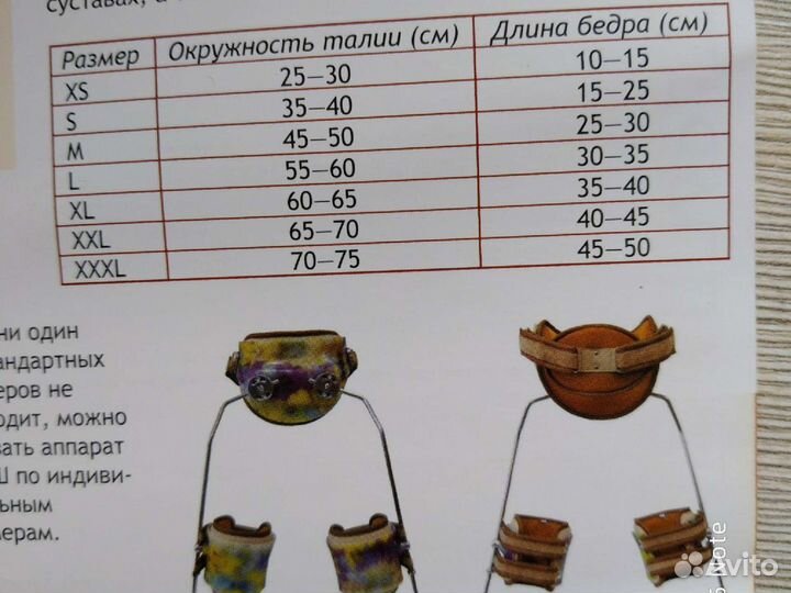 Аппарат свош