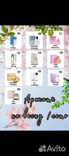 Парфюмерия