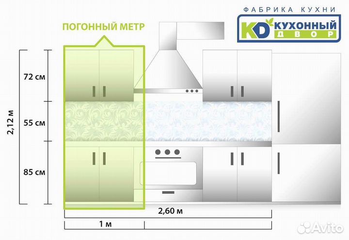 Встроенная кухня от производителя
