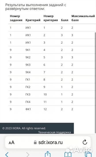 Репетитор по русскому языку