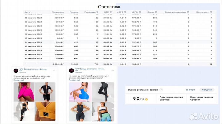 Таргетолог