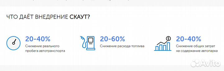 Мониторинг транспорта - GPS / Глонасс отслеживание