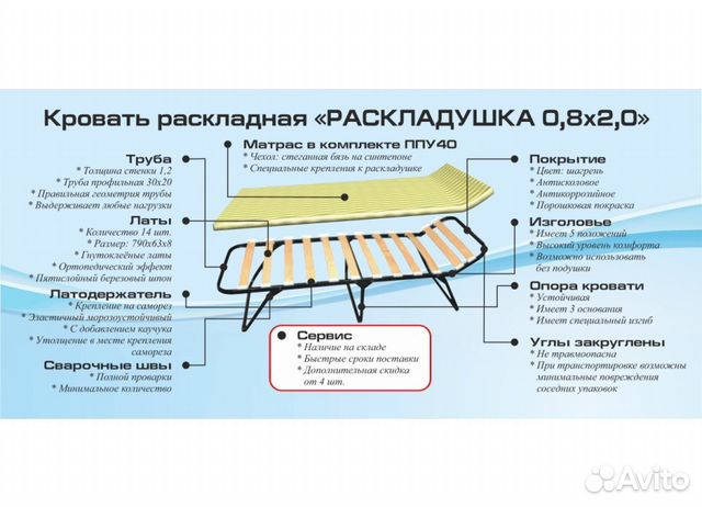 Раскладушка по составу