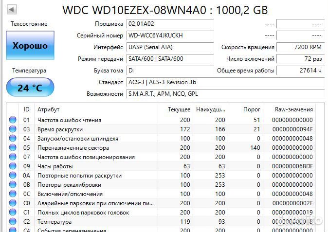 Жёсткий диск исправный 1тб western digital blue