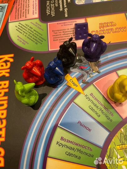 Финансовая игра CashFlow