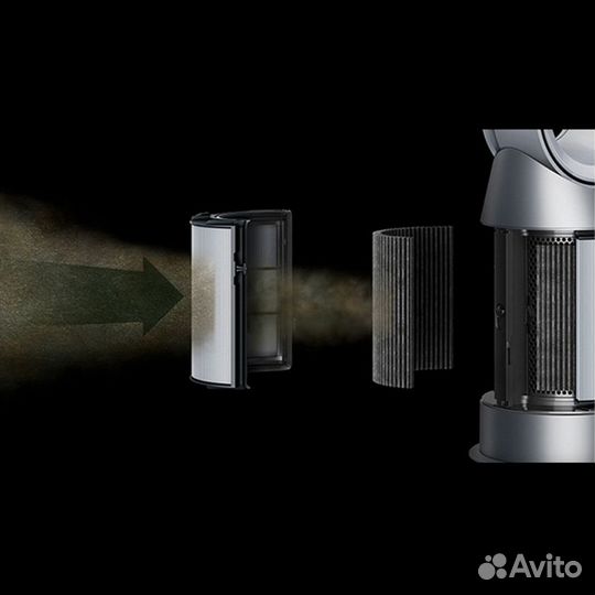 Dyson TP06 HP06 PH01 PH02