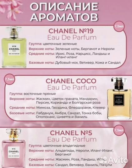 Набор шанель
