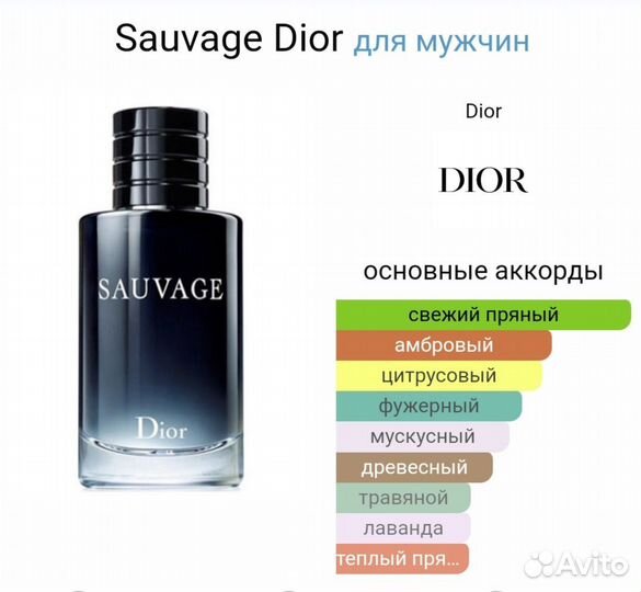 Мужские Парфюм Тестеры 65мл