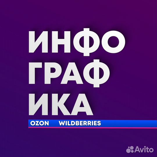 Инфографика для маркетплейсов, графический дизайн