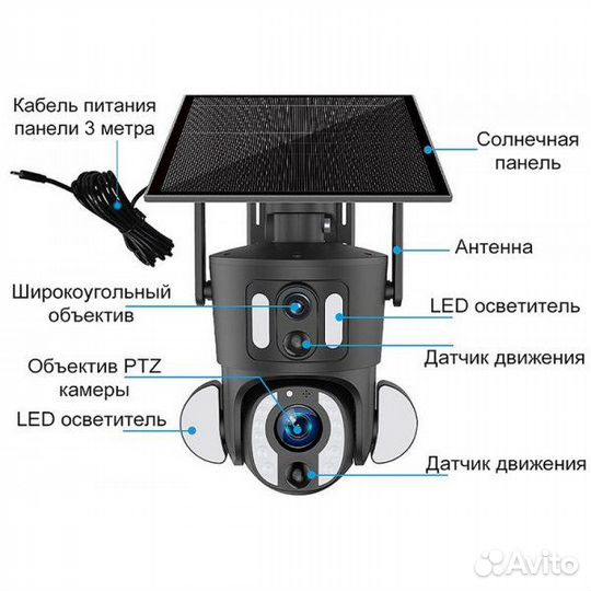 Уличная камера 4G IP камера Solar с Zoom