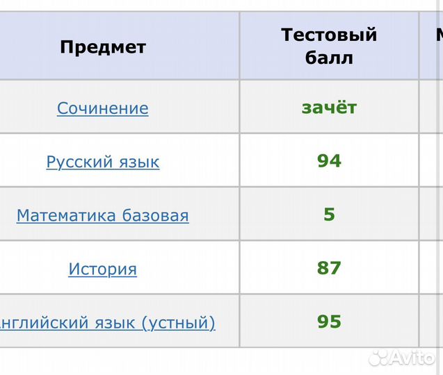 Занятия Английскими языком
