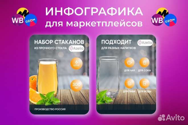 Инфографика для маркетплейсов