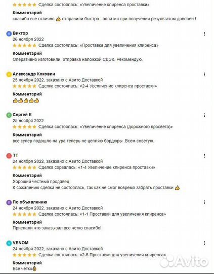 Проставки для увеличения клиренса