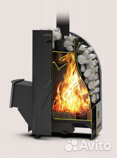 Печь для бани Каскад-12 Т (2018)