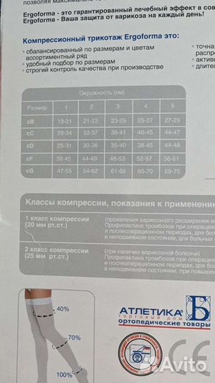 Чулки для операции. Компрессионные