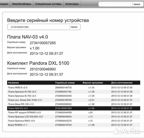 Pandora NAV-03 GPS/Glonass - Модуль объявление продам