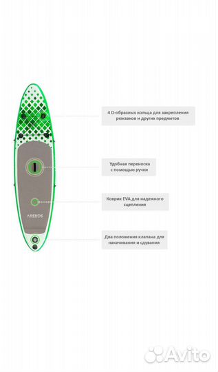 Sup board доска сапборд В наличии