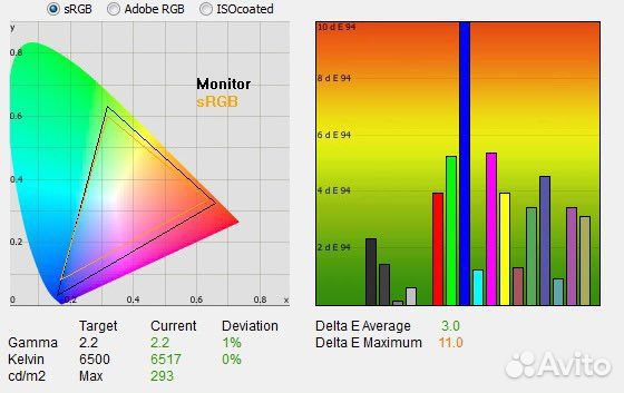 Eizo flexscan EV2736W