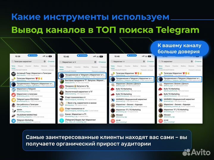 Продвижение в Телеграм, маркетинг