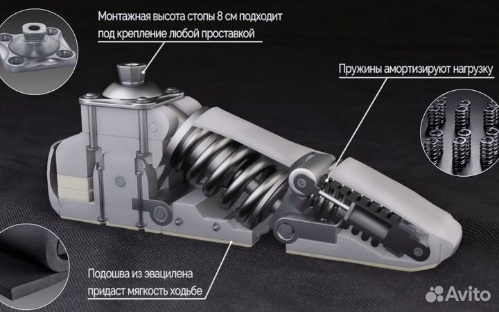 Лучшее вложение в современную медицину