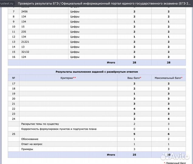 Репетитор по обществознанию егэ
