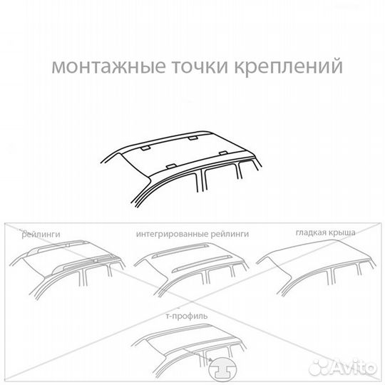 Багажник Амос Шкода Октавия Тур хэтчбек